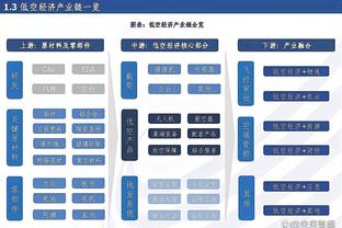 开云平台登陆截图4